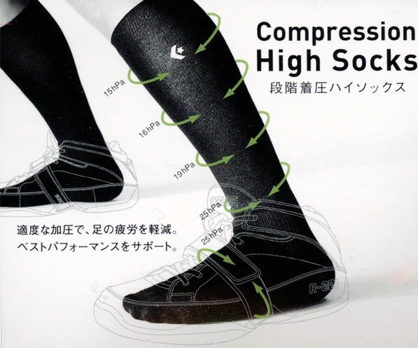 converse 段階着圧ハイソックス黒 Ｌ コンバース b_画像1