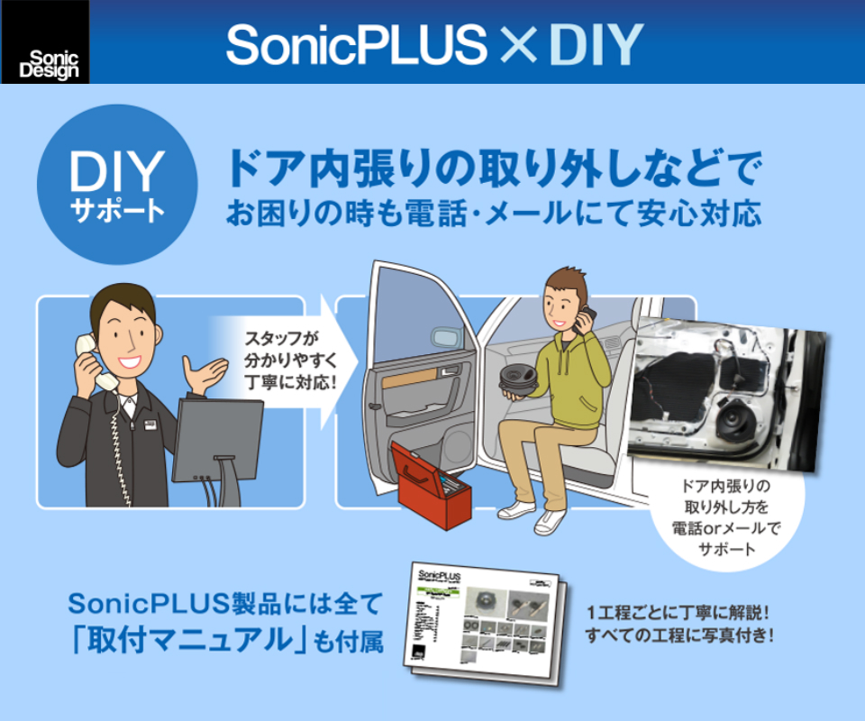 【限定①特価】SFR-S01F トップグレード / SonicDesign SonicPLUS / ソニックデザイン ソニックプラス / LEVORG WRX IMPREZA XV_画像4