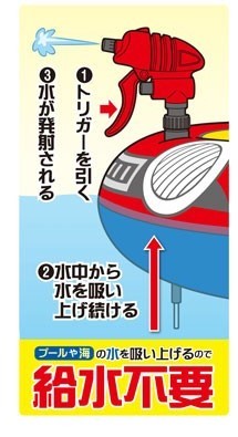 新品 送料無料 UFO型水鉄砲付き浮き輪 UFO型 水鉄砲 付き うきわ 給水不要 80cm プール 海 水遊び　ウォーターガン_画像3