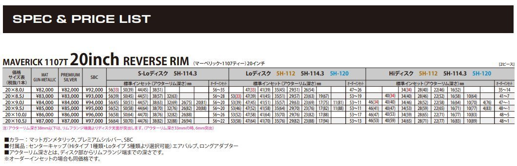 Weds【Maverick マーベリック 1107T】BENZ Cクラス Eクラス Sクラス CLS GLC GLA SL等 20インチ 海外輸入タイヤホイールセット_画像5