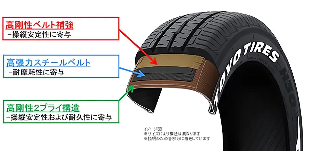 車検対応!! 日産 キャラバン CARAVAN TOYO H30 215/65R16 ホワイトレター タイヤホイールセット LEXXEL SwaGGer 1台分_画像9