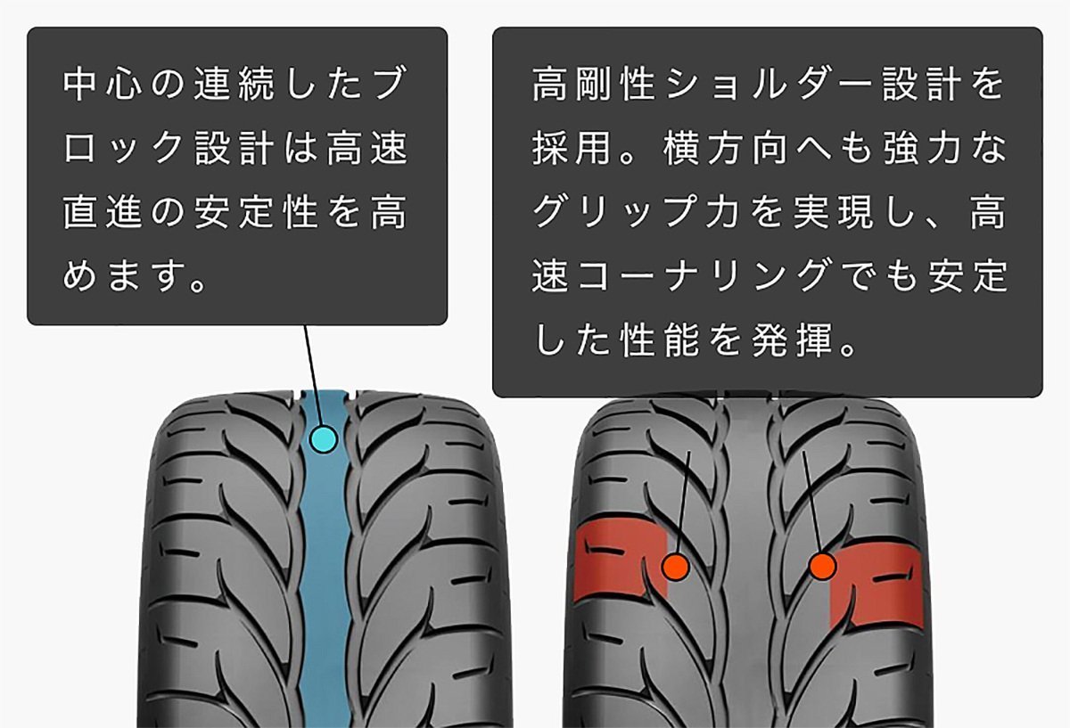 KENDA KR20A F 225/40R18 R 235/40R18 走り屋 86 BRZ 18インチ タイヤホイールセット Acht-6 アハト6_画像7