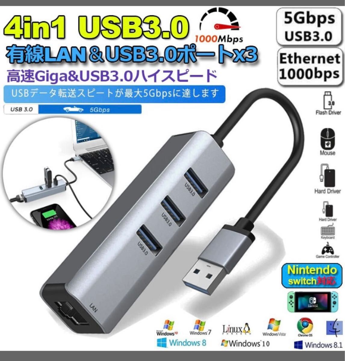 USB 3.0 ハブ 増設　USB-C ポート USB2.0 HDMI出力　アダプター　PC PS4 PS5