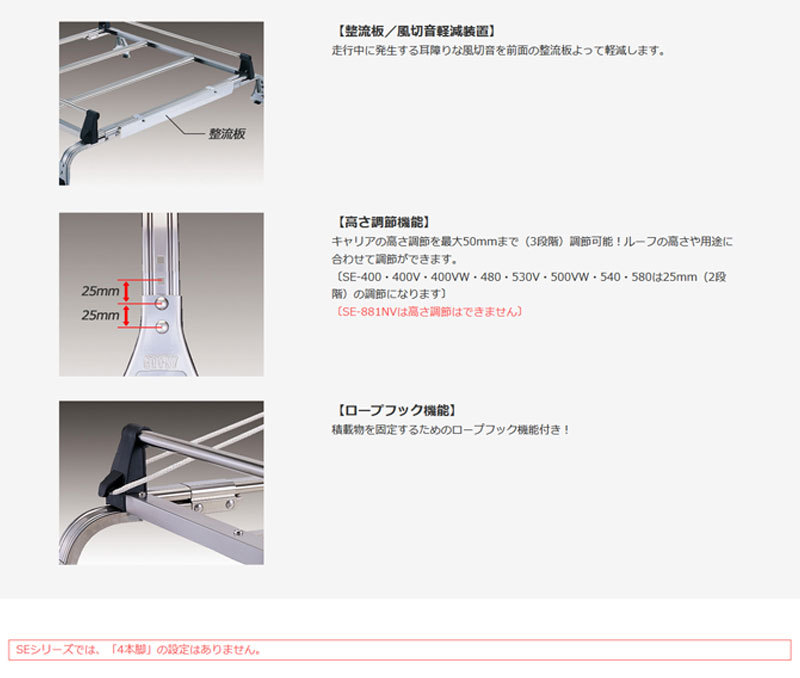 NV100クリッパーリオ ルーフキャリア DR64W 標準ルーフ オールステンレス製 SEシリーズ Rocky+/ロッキープラス (SE-400V_画像3