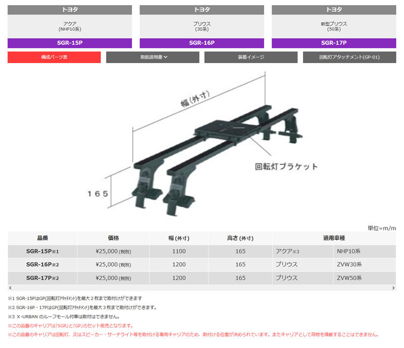 プリウスPHV ルーフキャリア ZVW35 スチール+ペイント製 SGRシリーズ Rocky+/ロッキープラス (SGR-16P_画像3