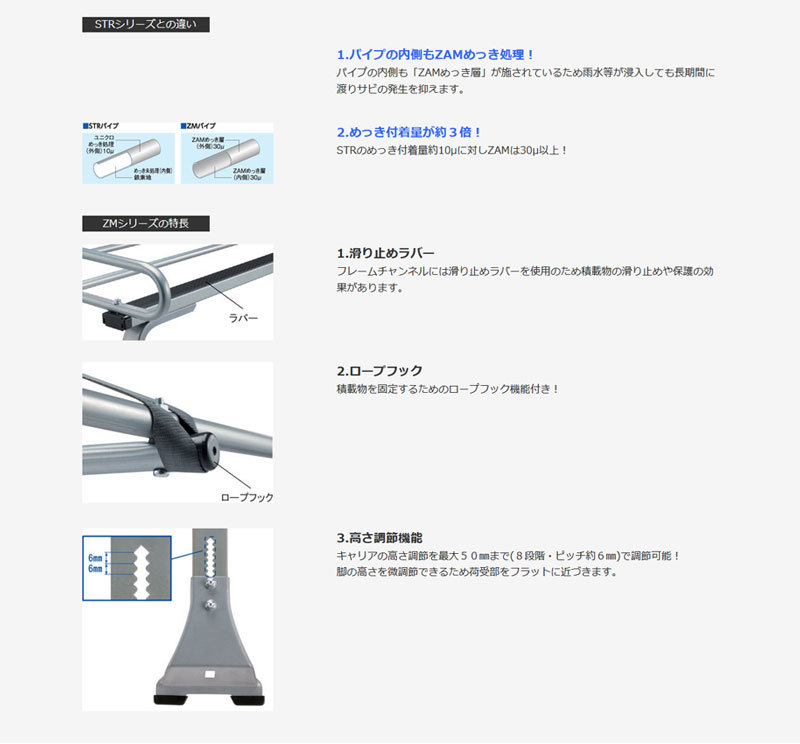 エブリィ ルーフキャリア DA64V ハイルーフ 高耐食溶融メッキ製 ZMシリーズ Rocky+/ロッキープラス (ZM-301M_画像3