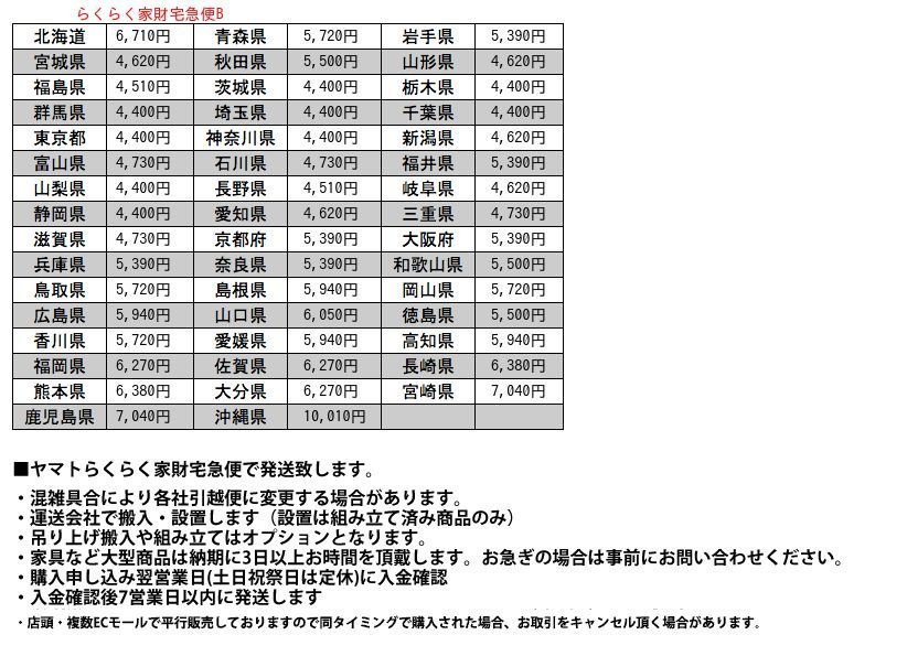ディスカウント 67069 2段 英国 クラシック 鍵付き サイドキャビネット