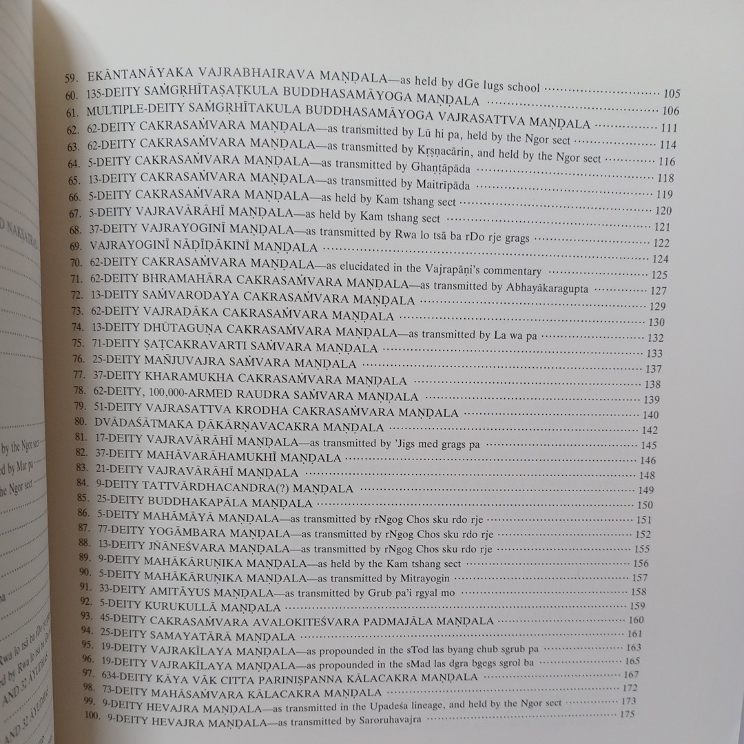 仏教書洋書「The Ngor mandalas of Tibet : listings of the Mandala deities」チベットのンゴール曼荼羅 曼荼羅神々のリスト　密教　yoga_画像3