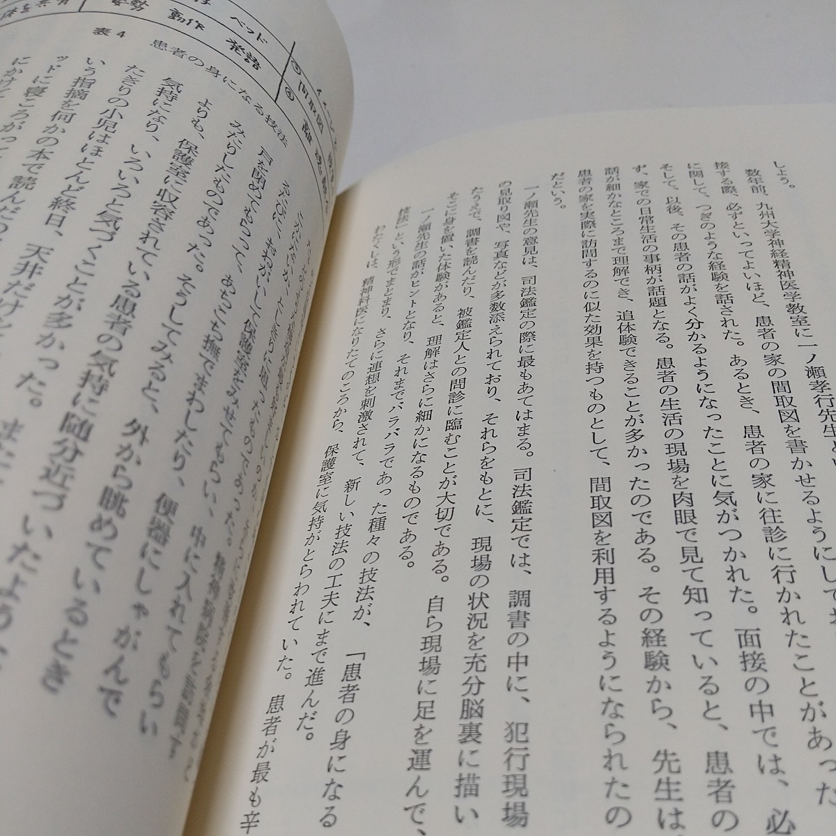 精神科診断面接のコツ 神田橋條治 岩崎学術出版社 1985年第5刷 中古 心理学 単行本