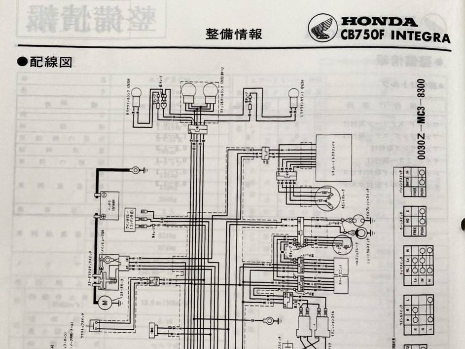 送料無料 CB750F/C CB750F/2/C インテグラ RC04 サービス 送料無料 CB750F/C CB750F/2/C インテグラ RC04 サービス