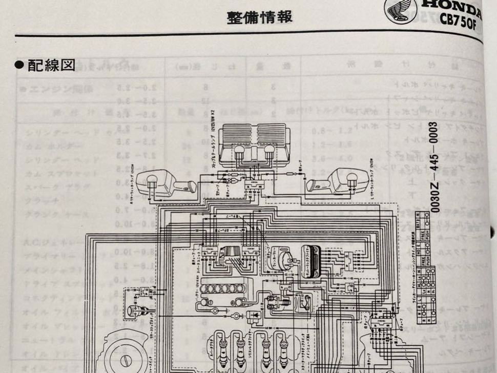 送料無料 CB750F/C CB750F/2/C インテグラ RC04 サービス 送料無料 CB750F/C CB750F/2/C インテグラ RC04 サービス