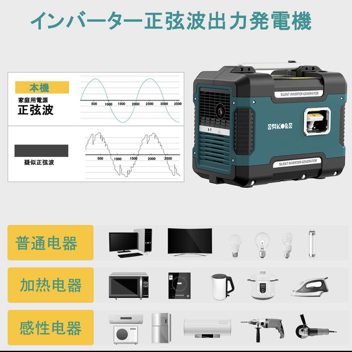 □SAKOBS□ QL2000i インバーター発電機 出力1700w 非常用電源 □SAKOBS□ QL2000i インバーター発電機 出力1700w 非常用電源