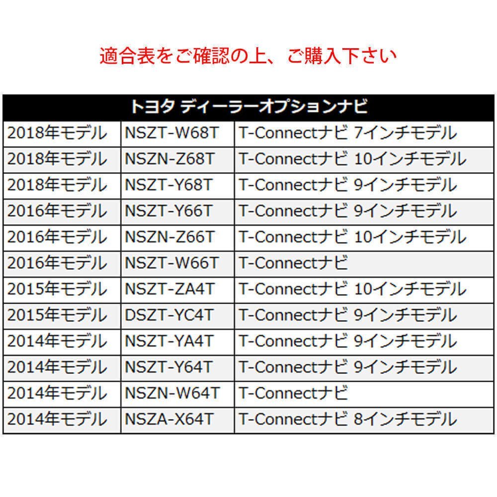 NSZN-W64T用 トヨタ 走行中 TV 見れる ナビ操作 可能 HDMI 変換 ケーブル セット スマホ ミラーリング テレビ 車 YouTube ユーチューブ_画像3