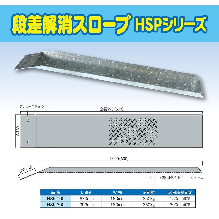 送料無料！ 段差解消スロープ HSP-300 (長さ993mm 幅180mm 耐荷重350kg 適用段差目安 300mm) 介護 車いす 介助 福祉用具