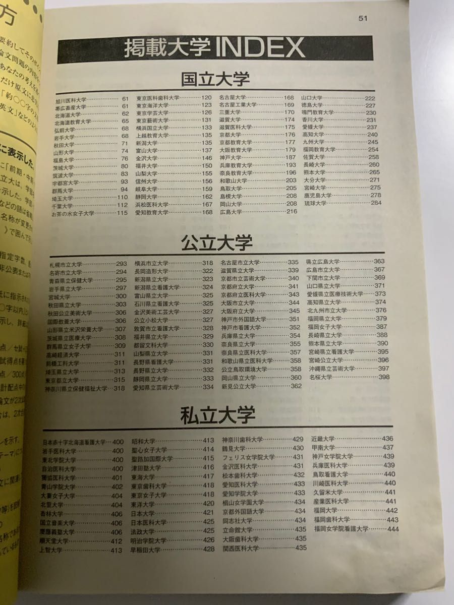 全国大学小論文入試　旺文社