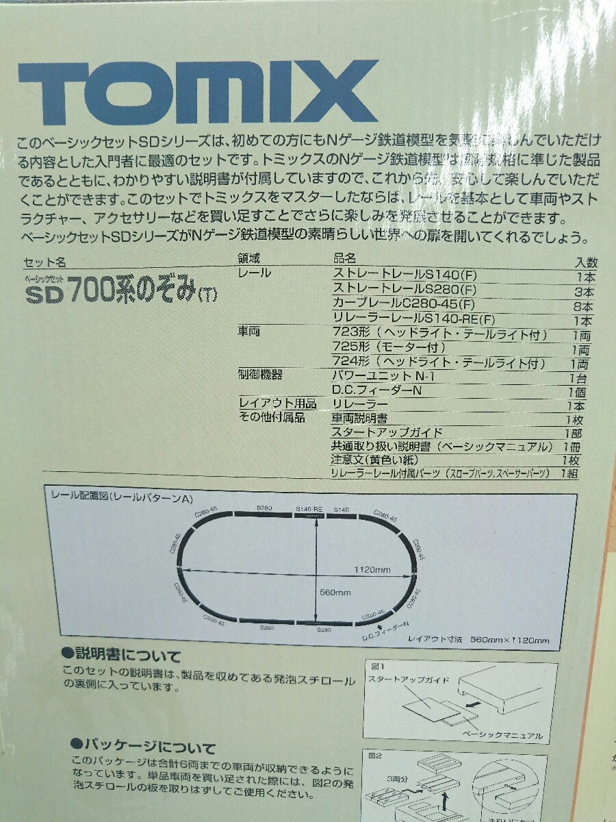 TOMIX* N gauge / Basic set 700 group ..(T)