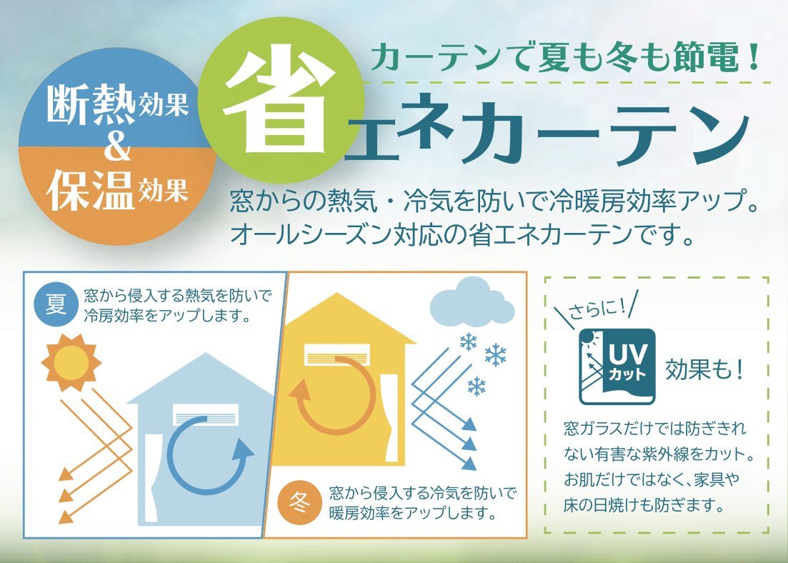 高機能ミラーレースカーテン 幅100cm×丈183cm2枚 UVカット85％ 断熱25％ 保温25％ 昼見えにくい ウォッシャブル サイズ豊富_画像4