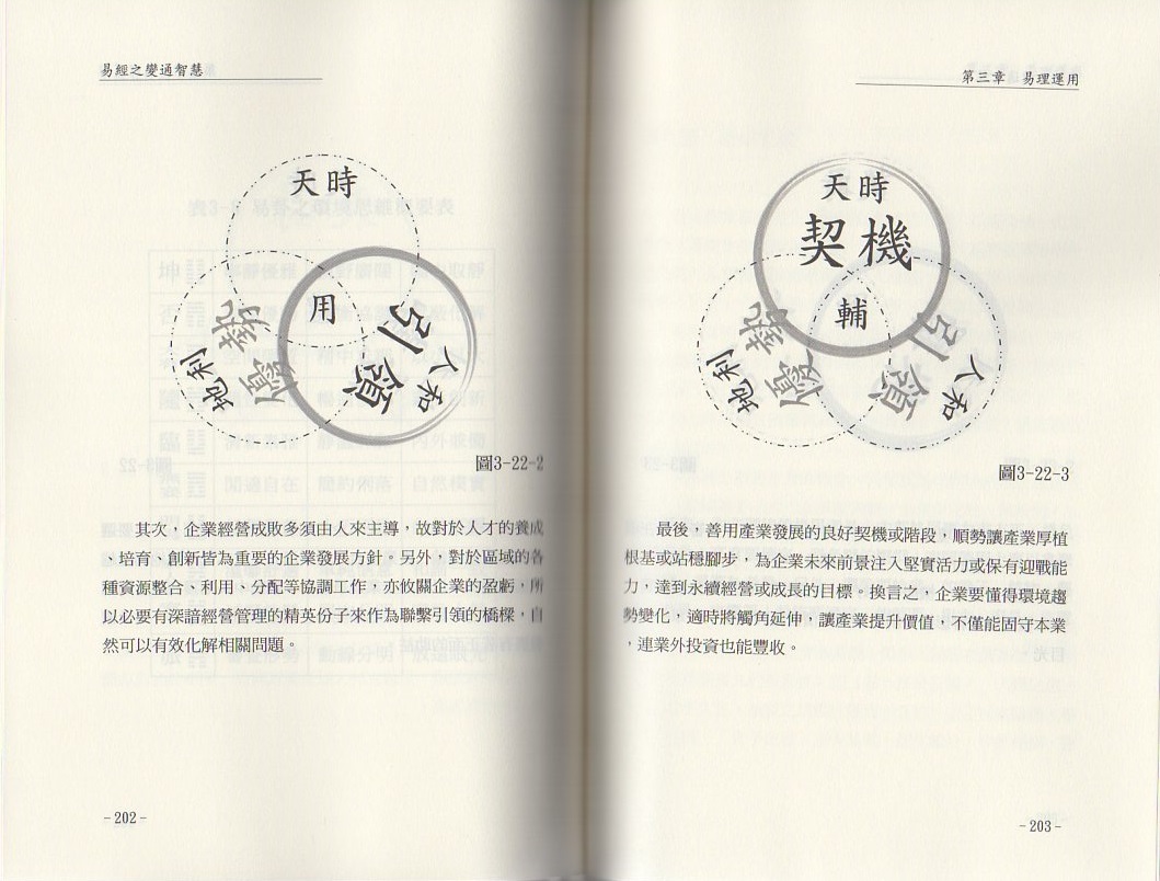 9789571722160... through. wisdom feng shui divination Taiwan version Chinese version publication 
