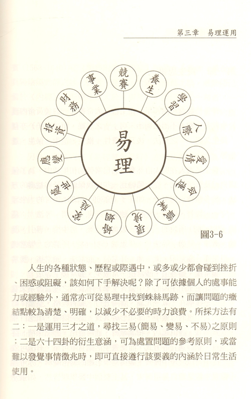 9789571722160... through. wisdom feng shui divination Taiwan version Chinese version publication 
