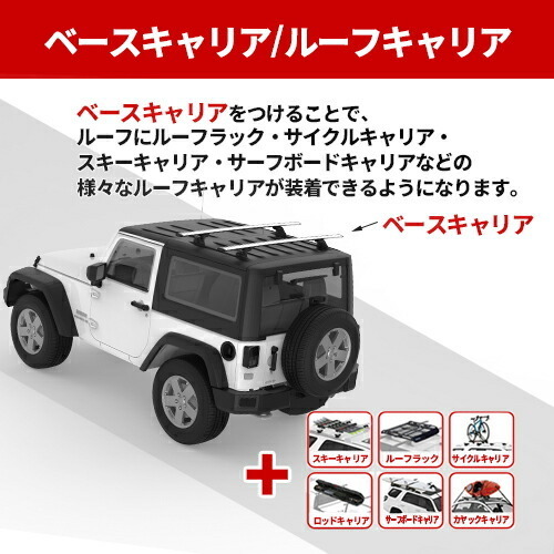 ルーフラック クロスバーセット トヨタ シエナ 2011年以降現行 YAKIMA メガウォーリアー 正規品_画像2