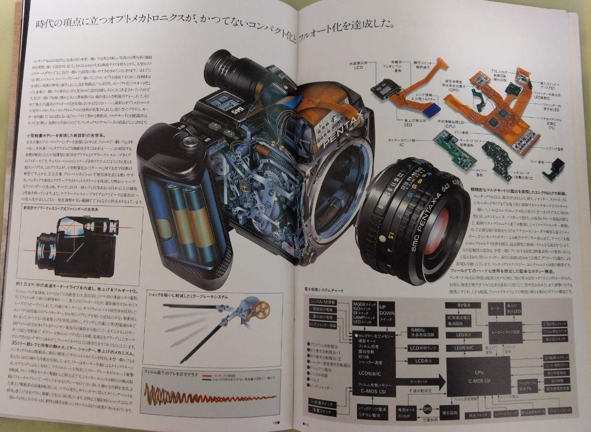  ultra rare 1984 year Asahi Pentax 645 super field camera photoalbum. like catalog all 31 page with price list .