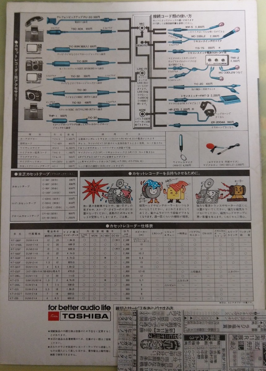 激レア　1976年　東芝　TOSHIBA　BCL　生録　望遠録音機　ACTAS PARABOLA RT-2800等　カタログのみ　表紙、裏表紙含め全8ページ　_画像2