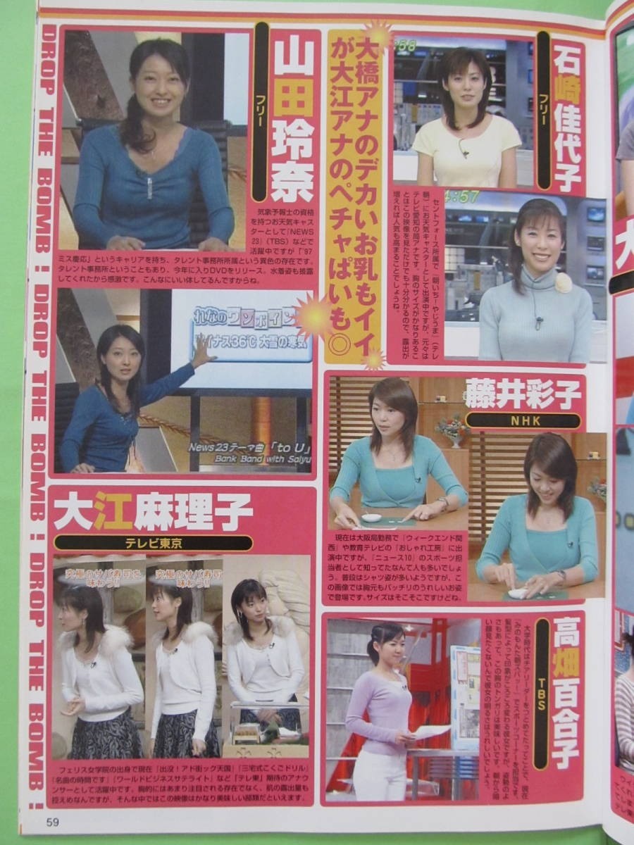 ≡萬や≡切抜2P◆ 羽谷直子 佐藤良子 鈴木春花 藤森涼子 石崎佳代子 藤井彩子 高畑百合子 山田玲奈 大江麻理子 女子アナ ◆T72063-59_画像2