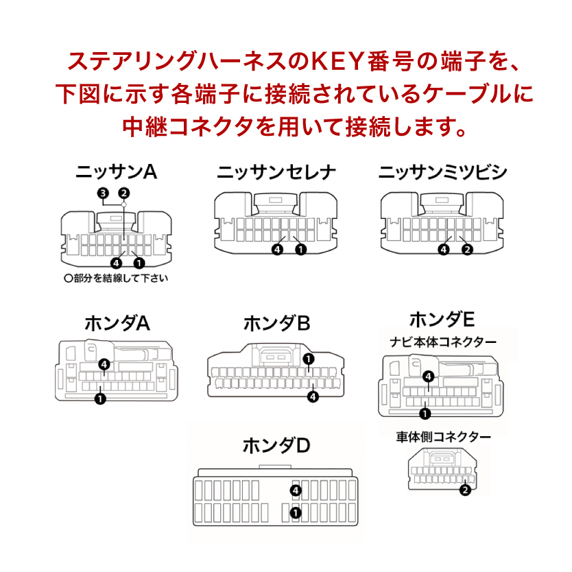 5BA-TE52 エルグランド R02/10-現在 ケンウッド ナビ ステアリングリモコンケーブル ハーネス KNA-300EX 互換品 ah24_画像3