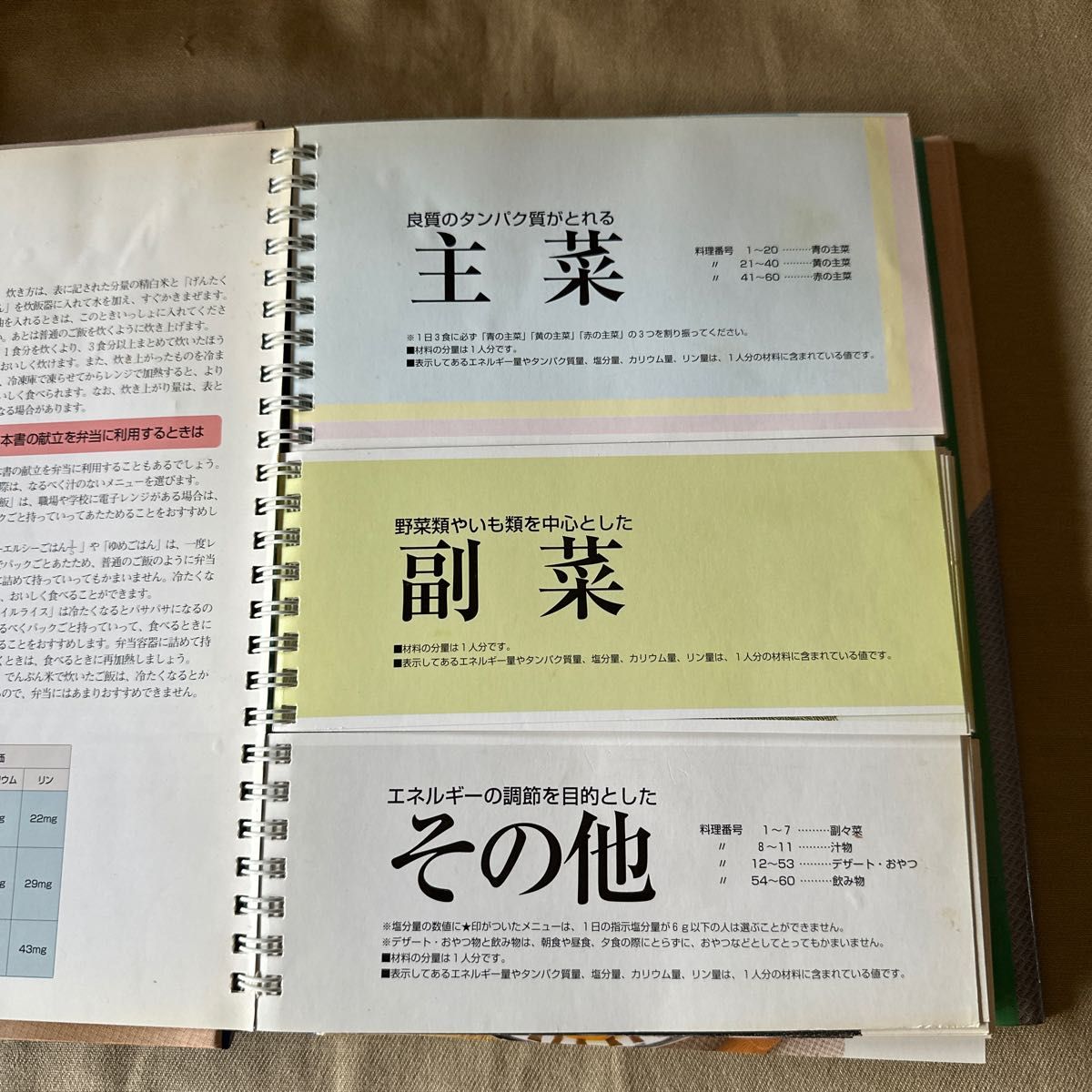  透析を避けるための毎日のおいしい腎不全献立　めんどうな栄養計算がいっさいいらない　決定版カード式 