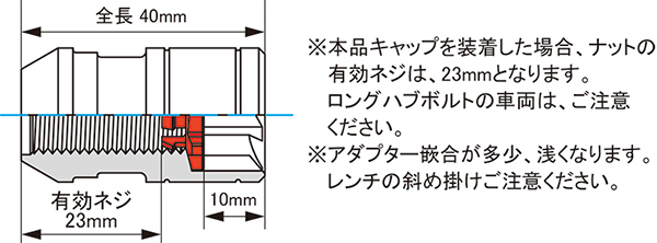 キョーエイ インナーキャップ KYO-EI CMF1R Kics MONOLITH T1 06 INNER CAP M12 20PCS 20個 レッド_画像4