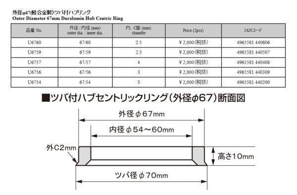 KYO-EI ハブリング 67mm → 54mm 4枚 ゴールド ツバ付 軽合金製 ジュラルミン キョーエイ_画像3