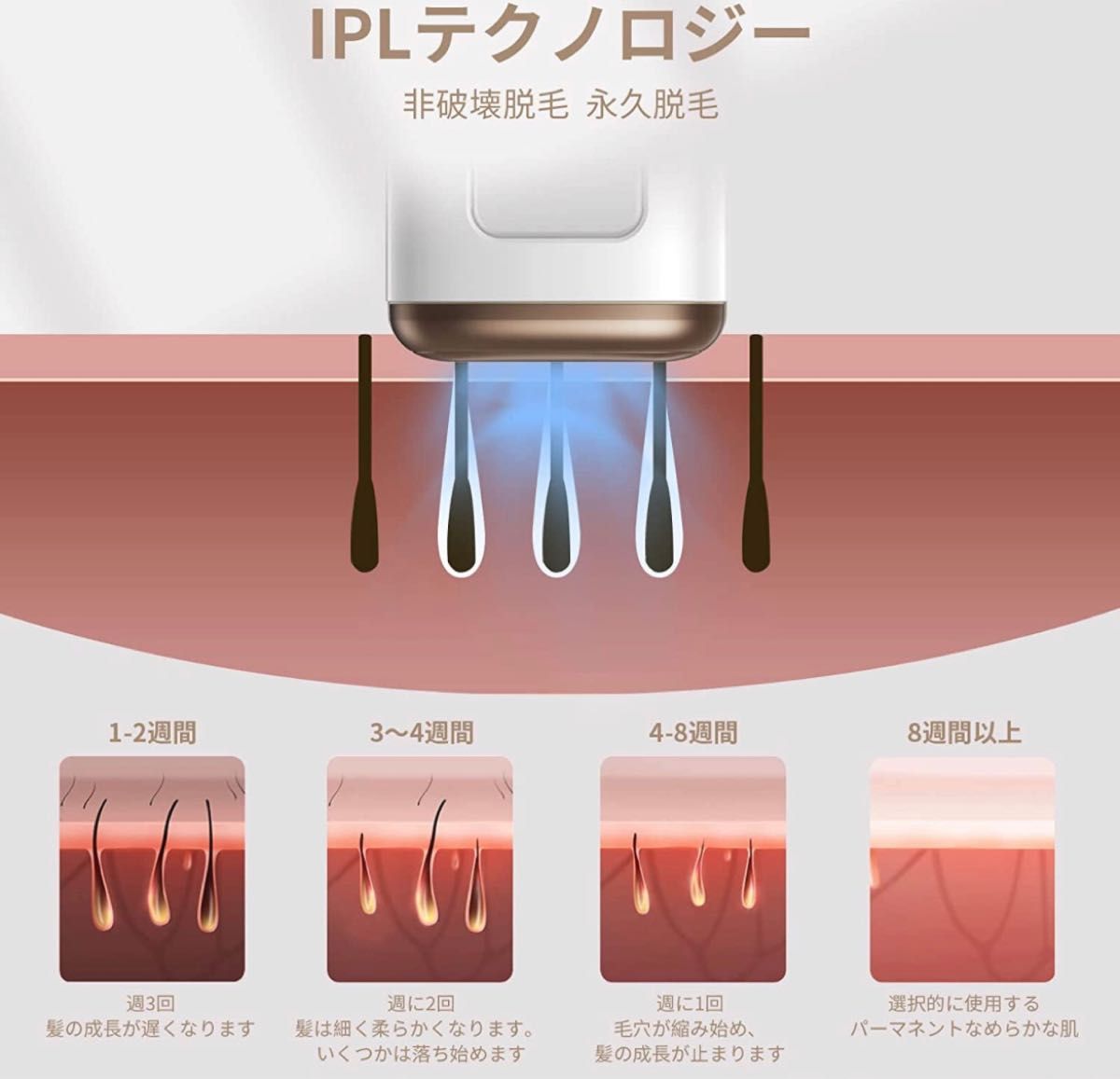 脱毛器 99万発照射 家庭用脱毛器 5階段調整 手動/自動/連続照射モード