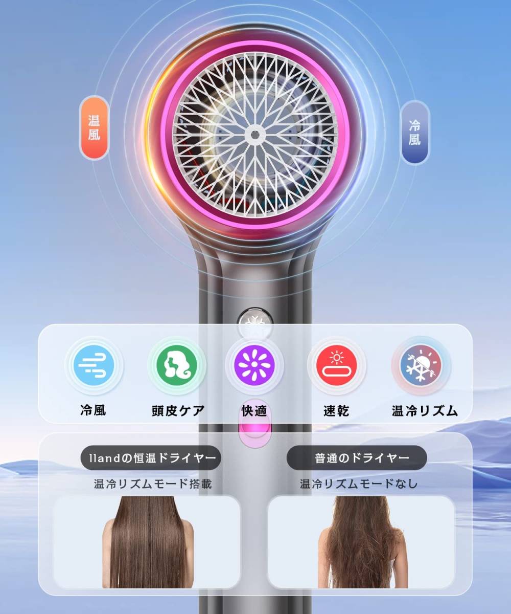 ヘアドライヤー 大風量 速乾 1300W マイナスイオン 57℃恒温冷風/熱風モード 軽量 ドライヤー 2種類ノズル付き 家庭用/ヘアサロン/旅行用_画像7