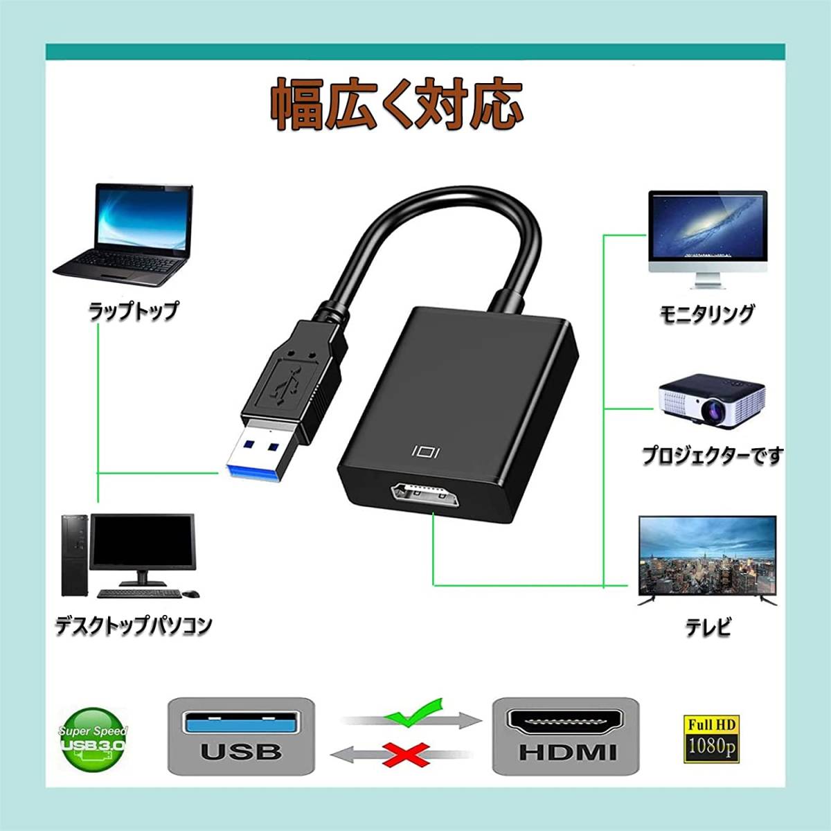 hdmi 変換 USB 3.0 HDMI 変換 ケーブル 5Gbps高速伝送 1080P対応 音声出力 ディスプレイアダプタ 使用簡単 MAC/Windows XP/7/8/10 対応_画像8