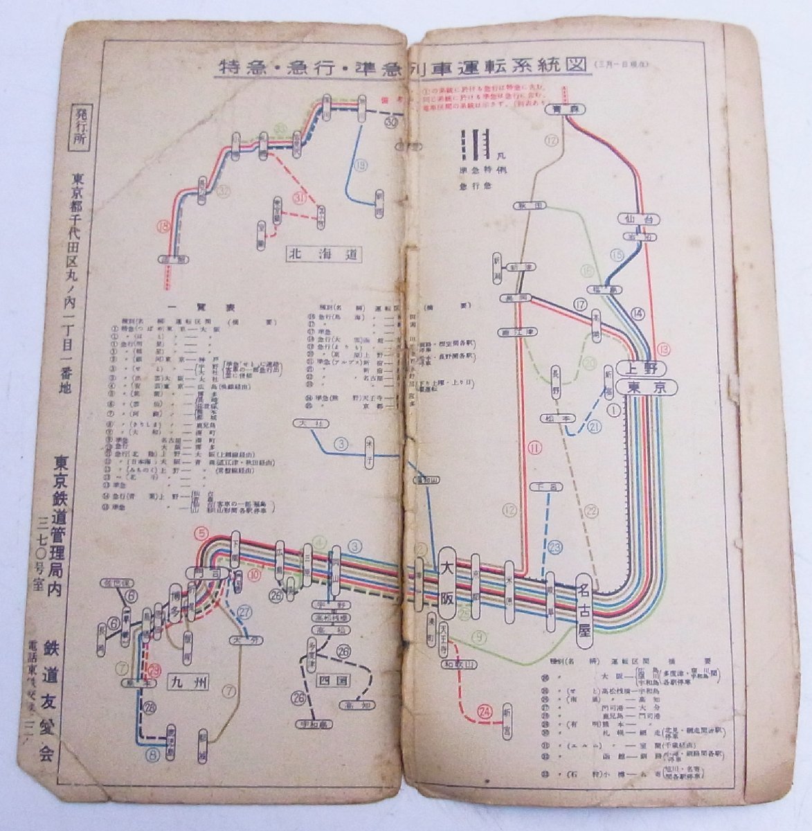 レア☆鉄道職員用 模範鉄道線路図 昭和27年 日本国有鉄道営業局監修☆国鉄☆K0327737_画像9