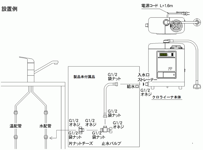 電解次亜塩素酸水生成機／クロライーナ AL-790 微酸性次亜塩素酸水 除菌水 連続式_画像10