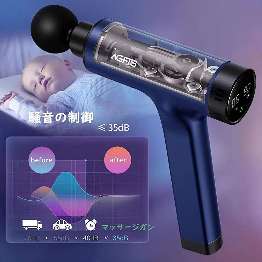 ECOGUN 筋膜リリースガン 筋膜ガン 6段階スピード 強力振動 690g超軽量 2400mAh大容量 充電式 静音 筋肉リラック ハンディガン 携帯便利