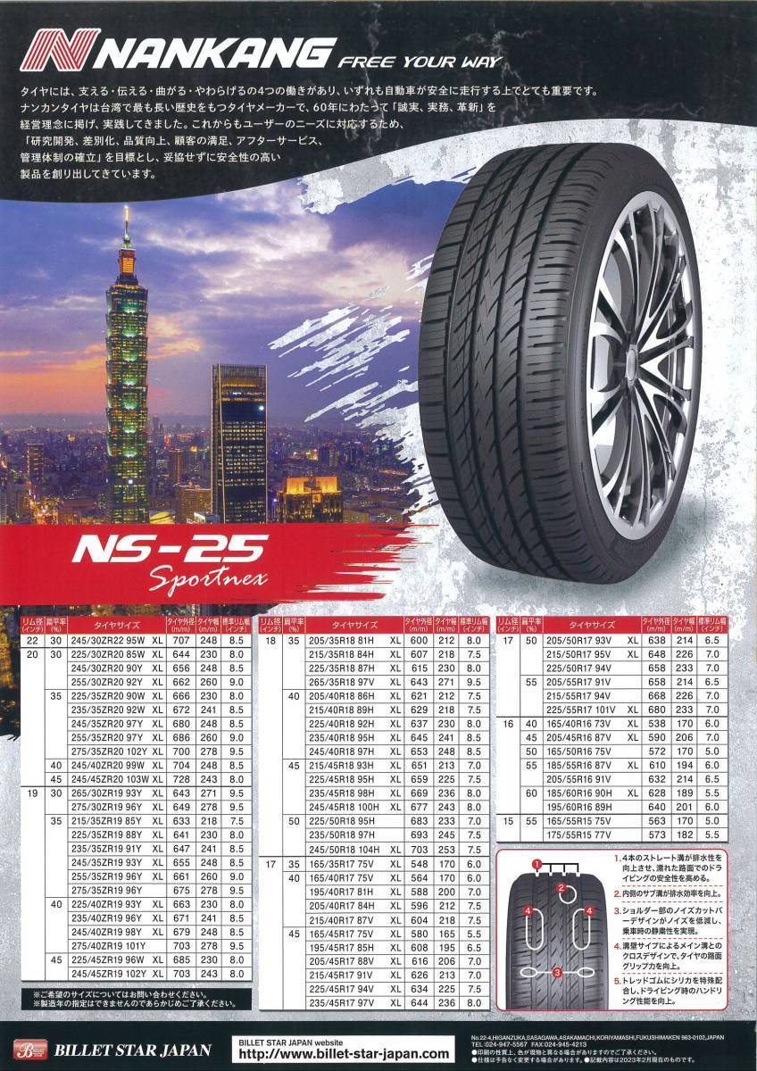 5月値上げ新品夏タイヤ NANKANG ナンカン NS-25 245/30R22 fkip.unmul