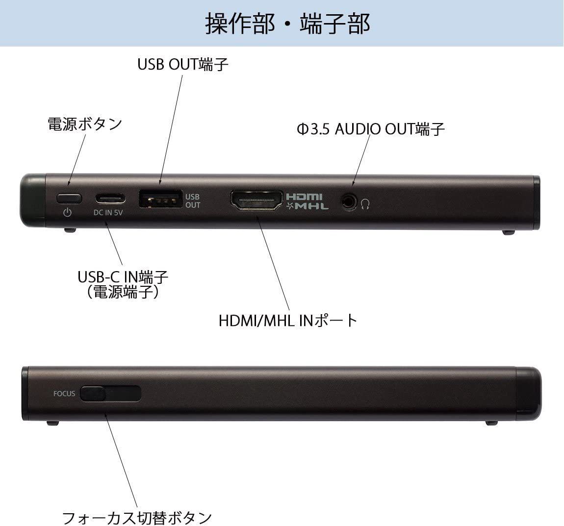 お手頃価格 ソニー モバイルプロジェクター 本体