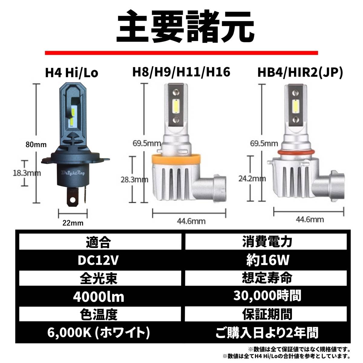 送料無料 2年保証 ホンダ CB1300ST スーパーツーリング SC54 LED ヘッドライト BrightRay バルブ H4 Hi/Lo 6000K 車検対応_画像6