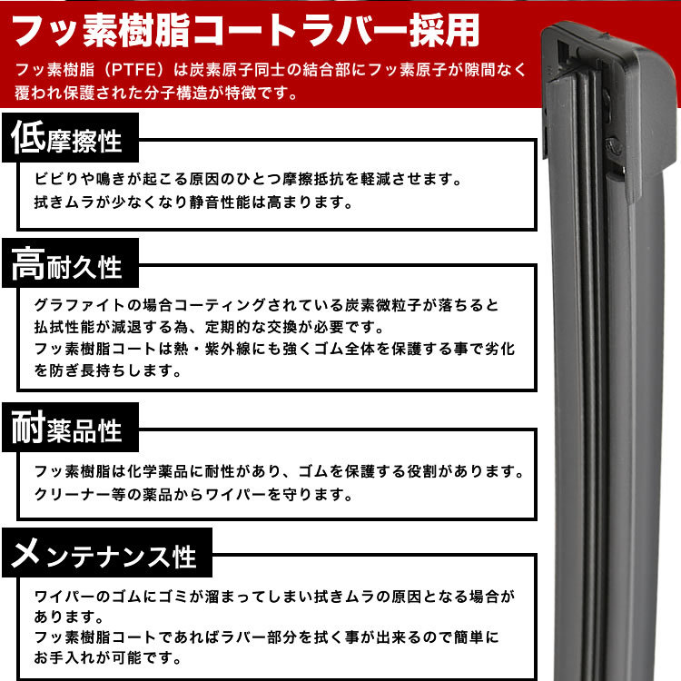 KV3/KV4 サンバーバン サンバートライ サンバーディアス エアロワイパー フロント 左右 ＋ リアワイパー 1台分 3本セット_画像3