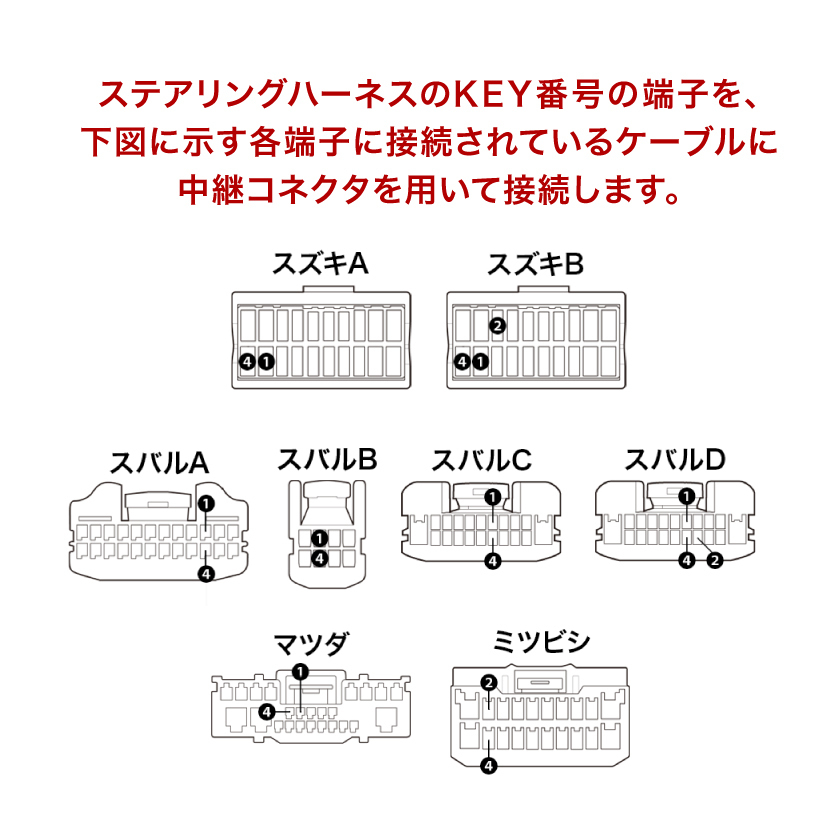 DBA-YE21S エスクード H27/10-現在 ケンウッド ナビ ステアリングリモコンケーブル ハーネス KNA-300EX 互換品 ah24_画像3