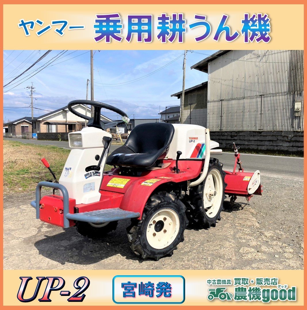 値段間違えた為再出品です。アドレスv125g ジャンク パーツとりに 