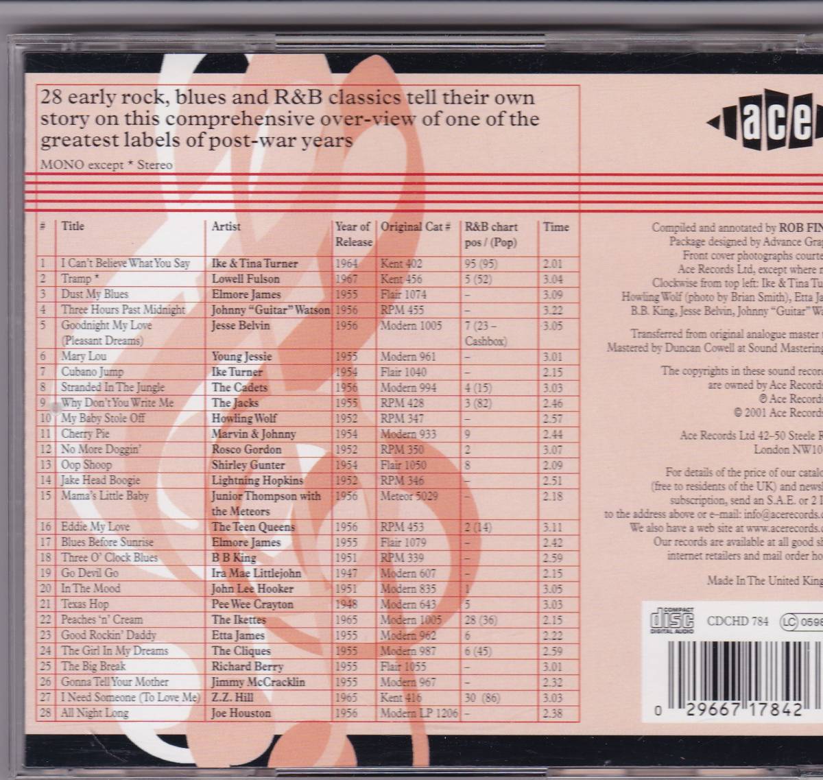 CD The Modern Records Story / Blues R&B モダン・レコード_画像2