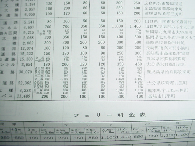 1968年９月　ハイウェイガイド_画像10