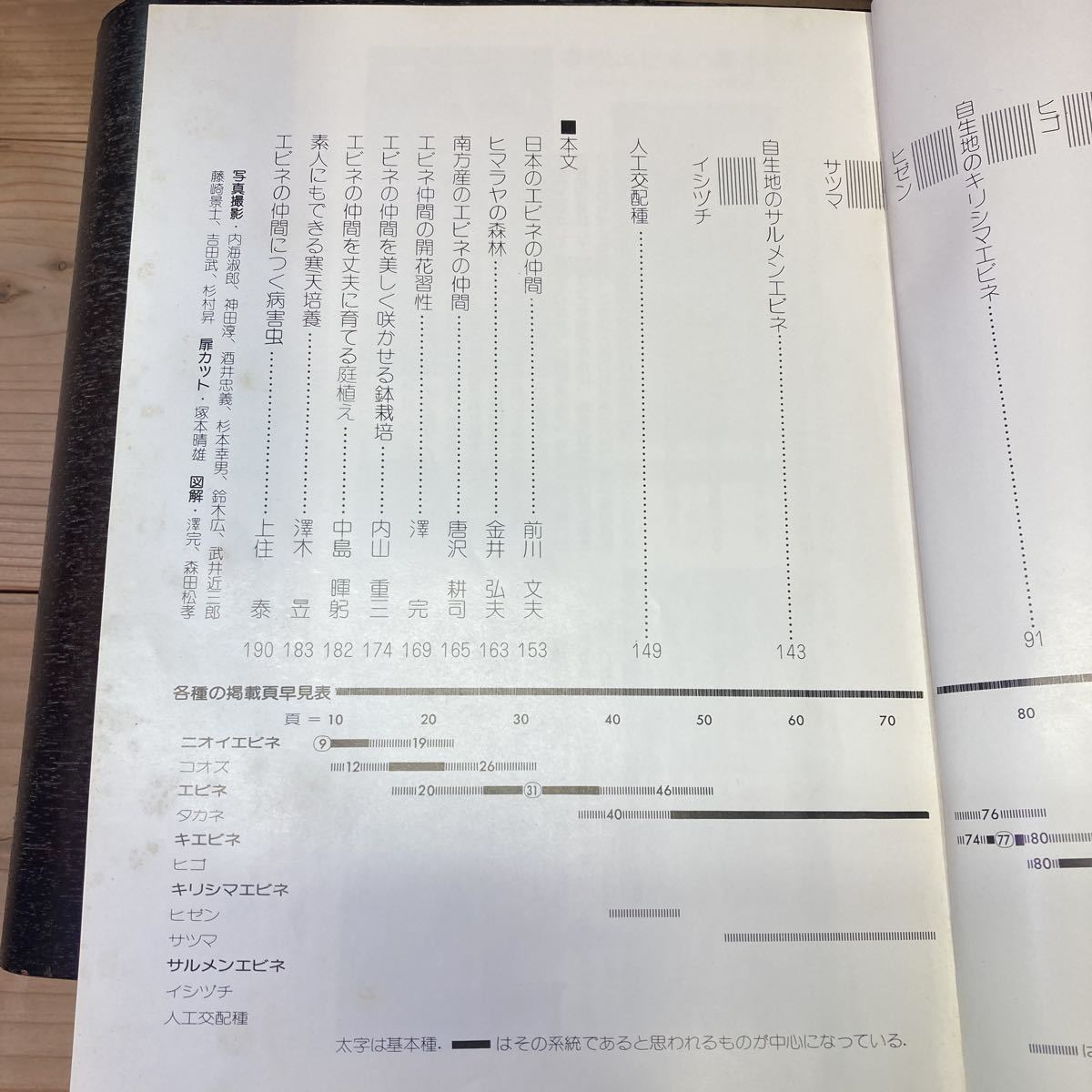 古書『原色エビネ写真集』誠文堂新光社　【すずき園芸】_画像3