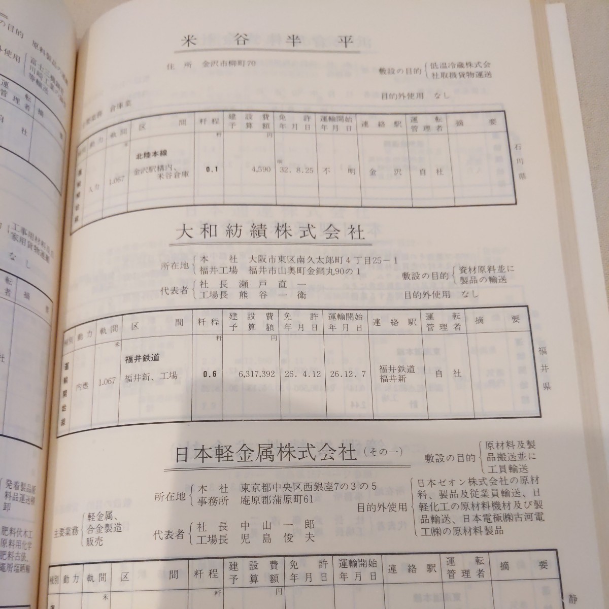 『私鉄要覧昭和48年』4点送料無料鉄道関係多数出品下津井電鉄三岐鉄道津軽鉄道東濃鉄道新潟交通福島交通別府鉄道蒲原鉄道北恵那鉄道_画像6