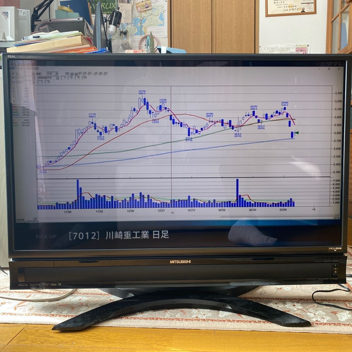 液晶テレビ 三菱 REAL 40インチ|Yahoo!フリマ(旧PayPayフリマ) 液晶テレビ 三菱 REAL 40インチ|Yahoo!フリマ(旧PayPayフリマ)