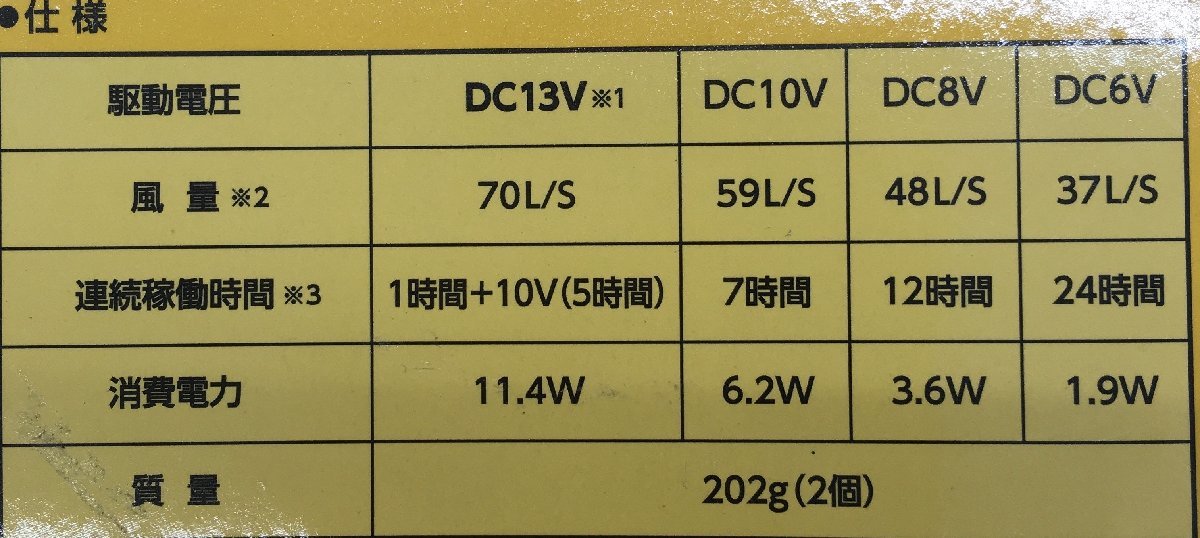 【未使用品】★BURTLE バートル 春夏用 エアークラフト ファンユニット メタリックグリーン AC271 71 F IT2ZHREREEPW_画像7