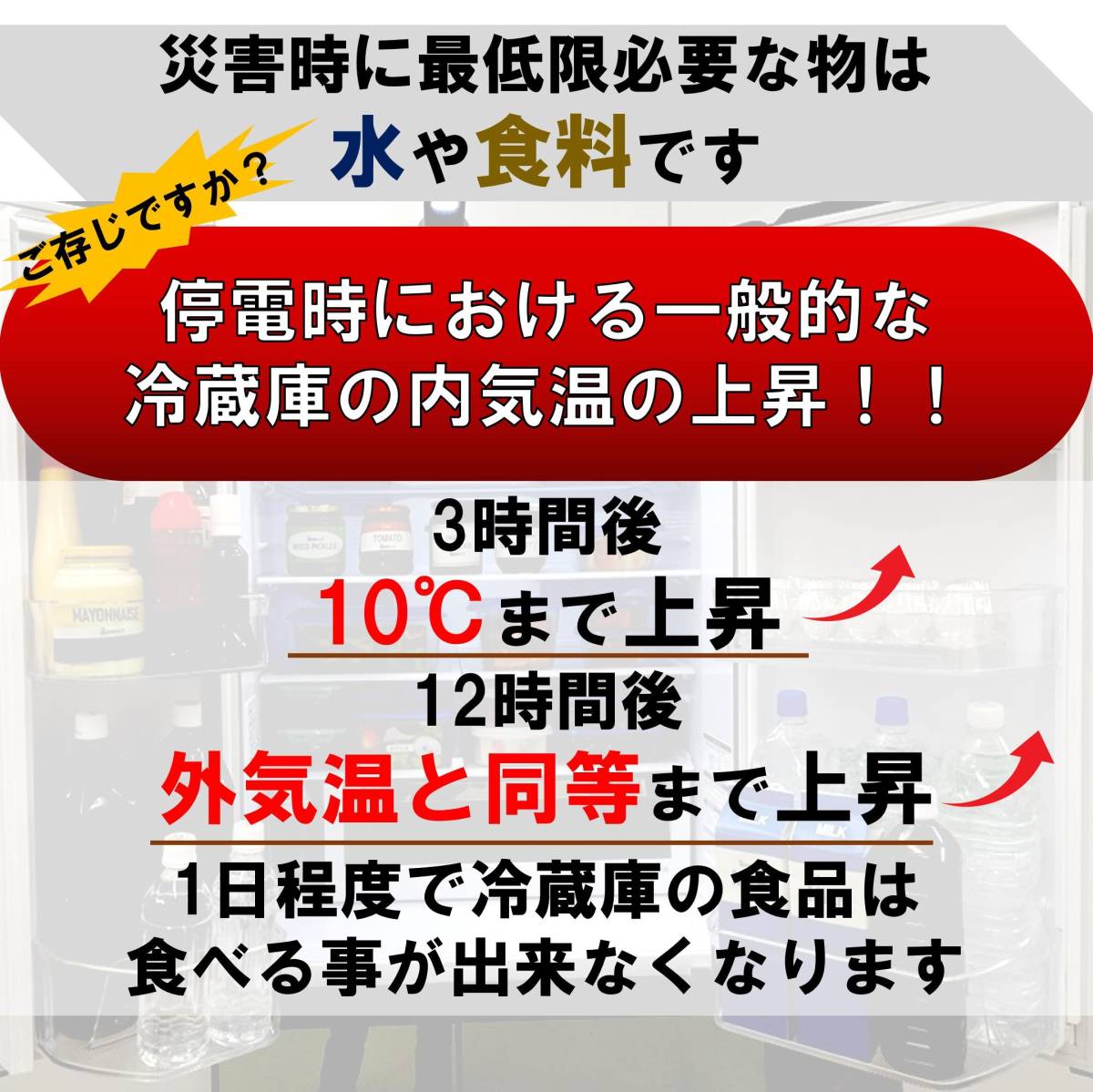 ロスフィールド 社製 クーラーボックス 防災セット アルファ 米 尾西 志布志の自然水 保存水 ５年 手回しラジオ 災害対策 防災グッズ_画像3